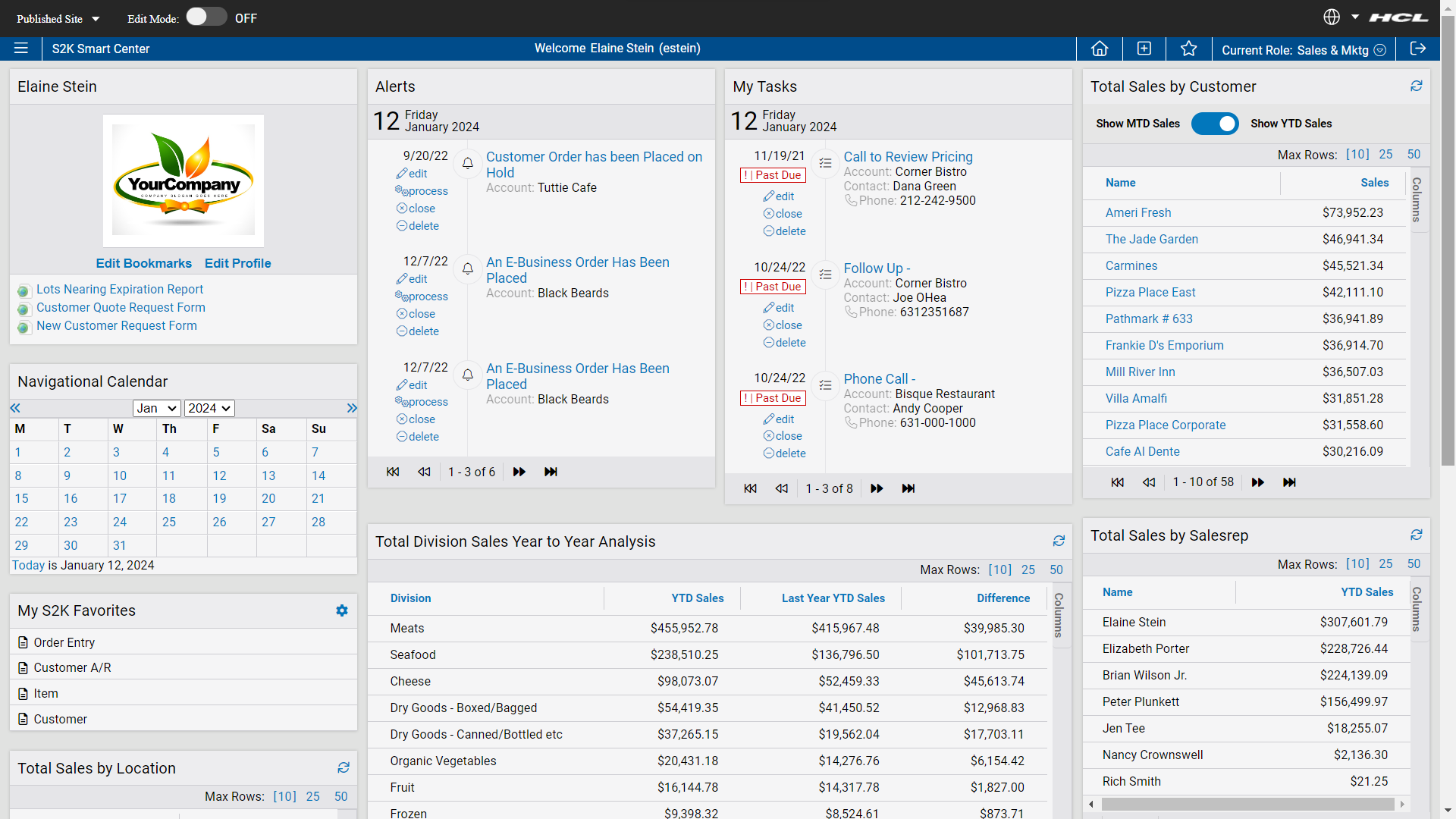 screenshot of S2K Enterprise for Food